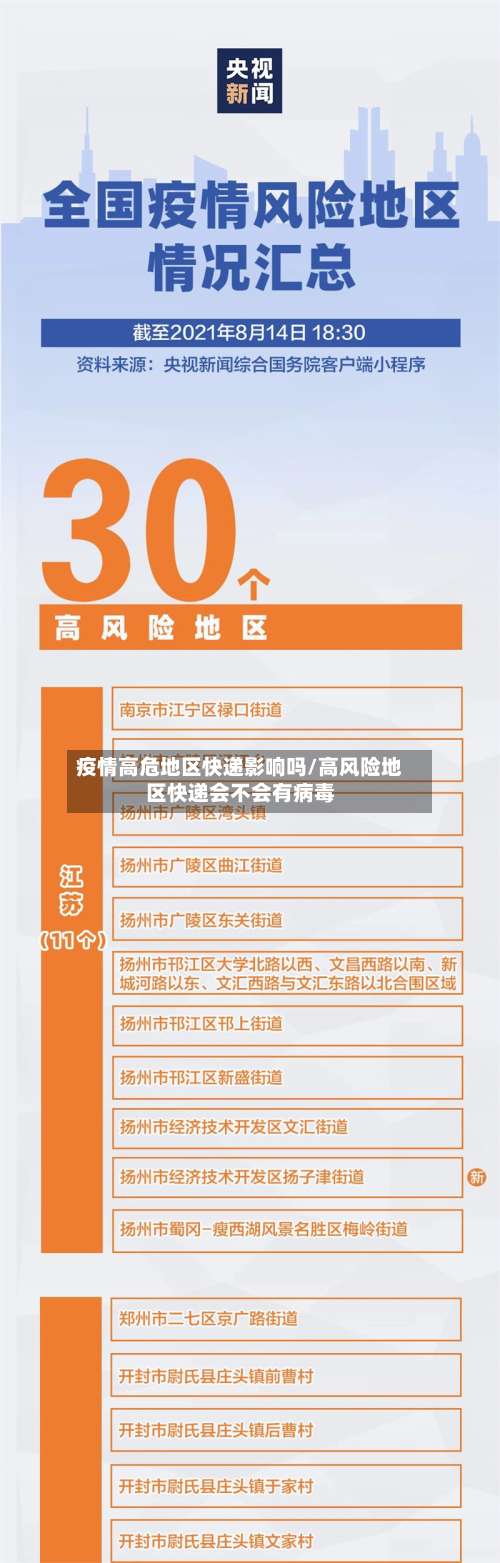 疫情高危地区快递影响吗/高风险地区快递会不会有病毒-第3张图片