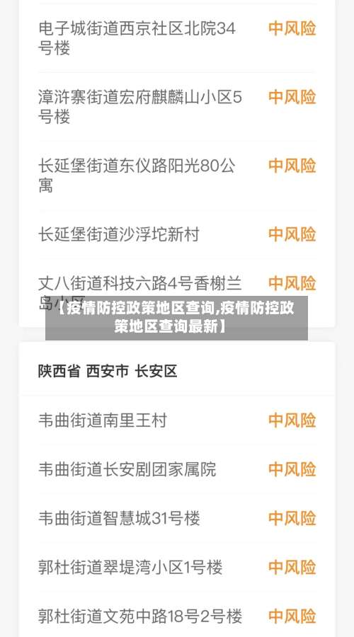 【疫情防控政策地区查询,疫情防控政策地区查询最新】-第1张图片
