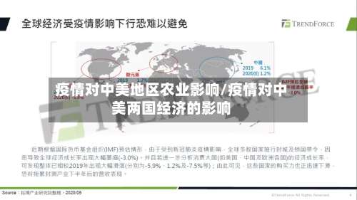 疫情对中美地区农业影响/疫情对中美两国经济的影响-第1张图片