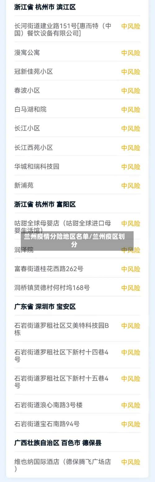 兰州疫情分险地区名单/兰州疫区划分-第1张图片