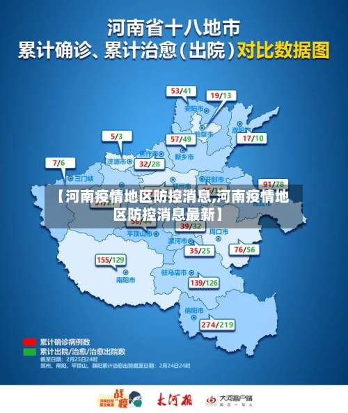 【河南疫情地区防控消息,河南疫情地区防控消息最新】-第2张图片