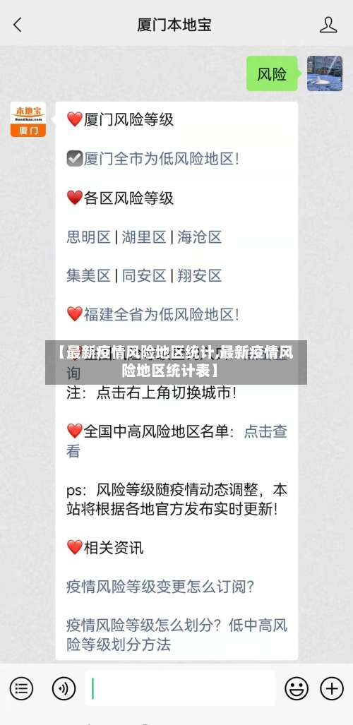 【最新疫情风险地区统计,最新疫情风险地区统计表】-第2张图片