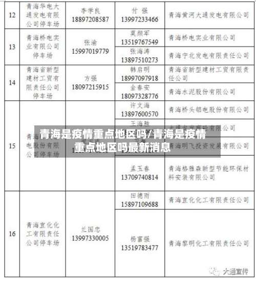 青海是疫情重点地区吗/青海是疫情重点地区吗最新消息-第1张图片