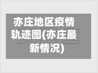 亦庄地区疫情轨迹图(亦庄最新情况)-第3张图片