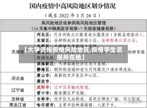 【大学谎报疫情风险地区,疫情学生谎报所在地】-第1张图片