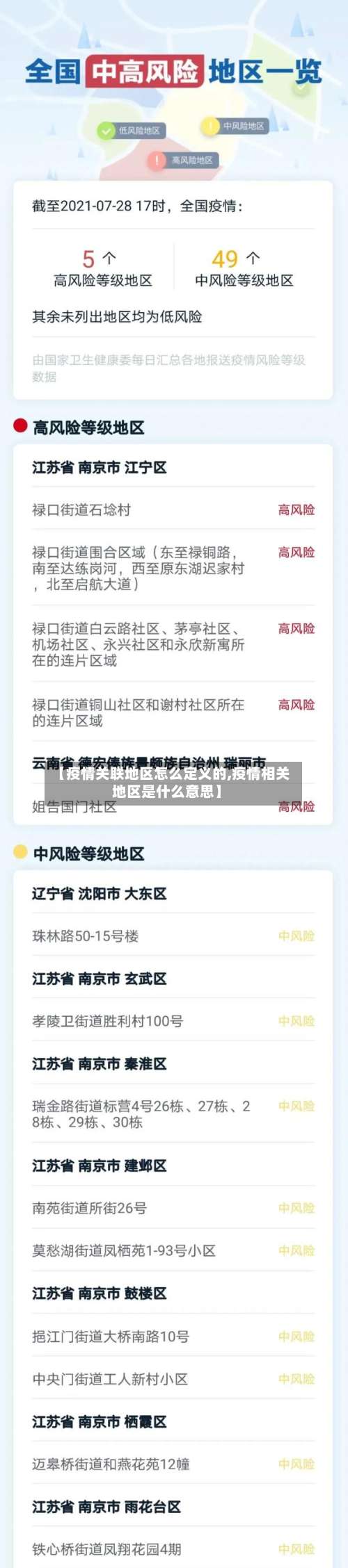 【疫情关联地区怎么定义的,疫情相关地区是什么意思】-第3张图片