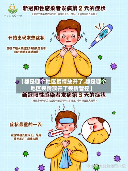 【都是哪个地区疫情放开了,都是哪个地区疫情放开了疫情管控】-第1张图片