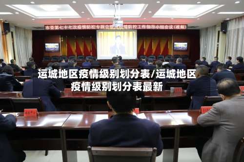运城地区疫情级别划分表/运城地区疫情级别划分表最新-第2张图片