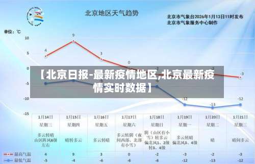 【北京日报-最新疫情地区,北京最新疫情实时数据】-第2张图片