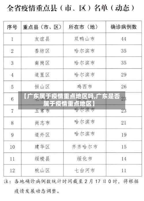 【广东属于疫情重点地区吗,广东是否属于疫情重点地区】-第1张图片