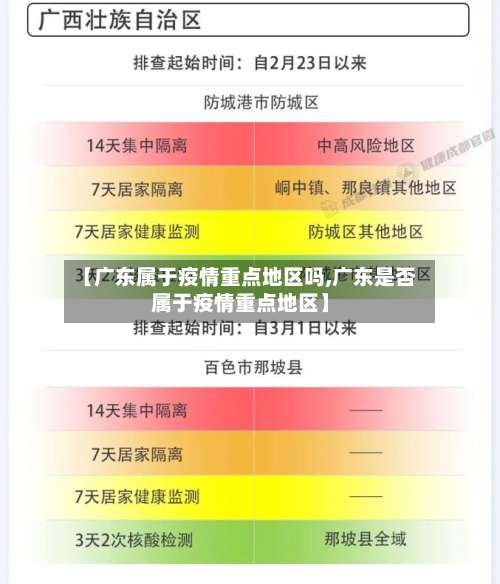 【广东属于疫情重点地区吗,广东是否属于疫情重点地区】-第3张图片