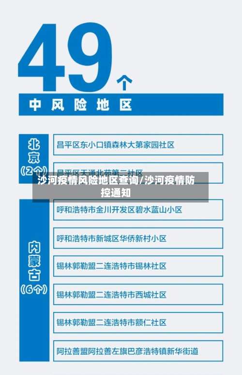 沙河疫情风险地区查询/沙河疫情防控通知-第1张图片