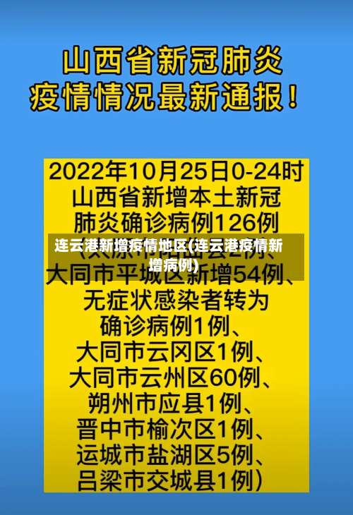 连云港新增疫情地区(连云港疫情新增病例)-第1张图片