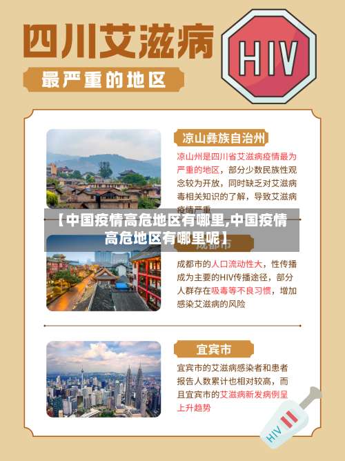 【中国疫情高危地区有哪里,中国疫情高危地区有哪里呢】-第1张图片