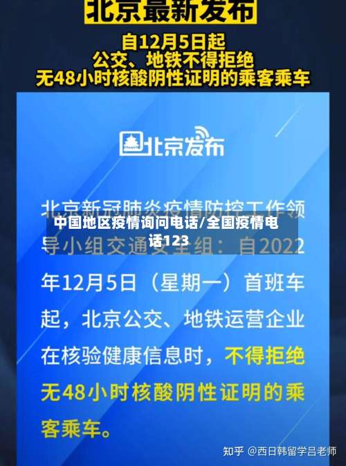 中国地区疫情询问电话/全国疫情电话123-第2张图片