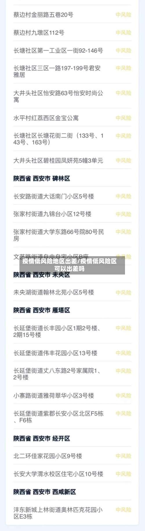 疫情低风险地区出差/疫情低风险区可以出差吗-第3张图片