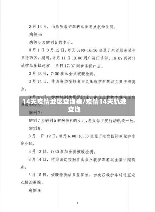 14天疫情地区查询表/疫情14天轨迹查询-第2张图片