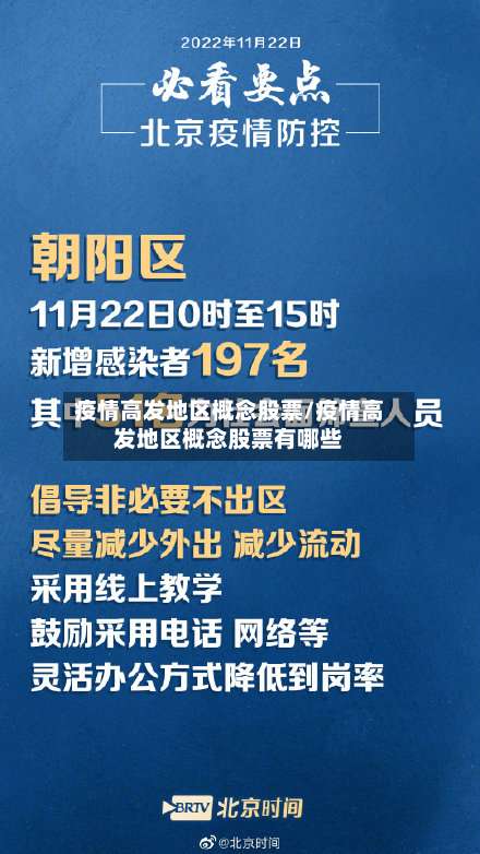疫情高发地区概念股票/疫情高发地区概念股票有哪些-第1张图片