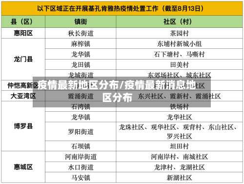 疫情最新地区分布/疫情最新消息地区分布-第2张图片