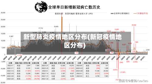新型肺炎疫情地区分布(新冠疫情地区分布)-第2张图片