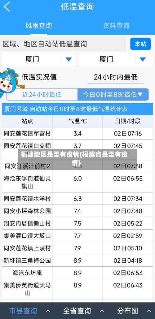 福建地区是否有疫情(福建省是否有疫情)-第1张图片