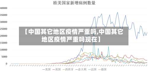 【中国其它地区疫情严重吗,中国其它地区疫情严重吗现在】-第1张图片