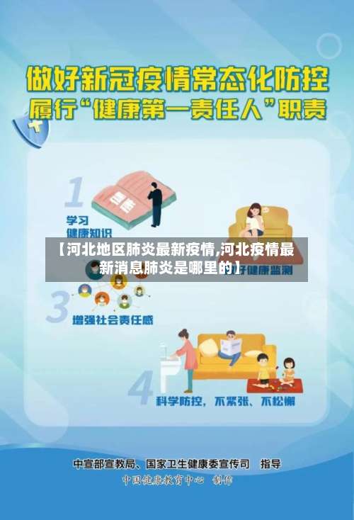【河北地区肺炎最新疫情,河北疫情最新消息肺炎是哪里的】-第1张图片
