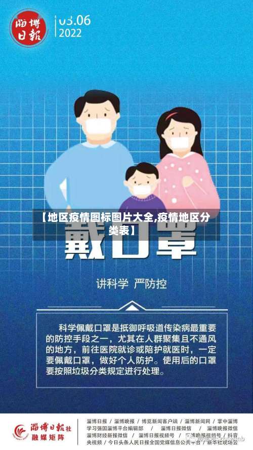 【地区疫情图标图片大全,疫情地区分类表】-第3张图片