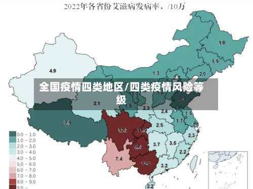 全国疫情四类地区/四类疫情风险等级-第1张图片