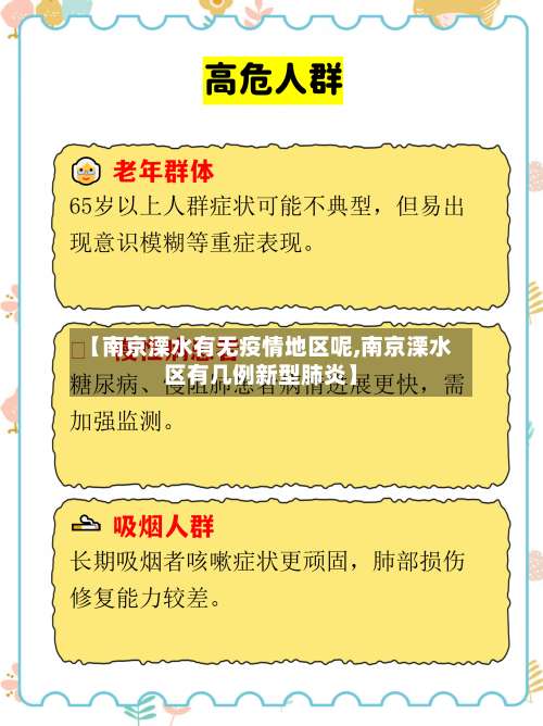 【南京溧水有无疫情地区呢,南京溧水区有几例新型肺炎】-第3张图片