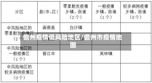 儋州疫情低风险地区/儋州市疫情地图-第1张图片