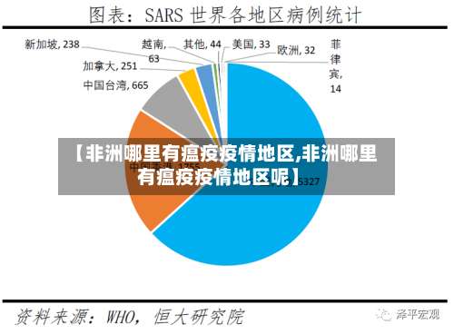 【非洲哪里有瘟疫疫情地区,非洲哪里有瘟疫疫情地区呢】-第2张图片