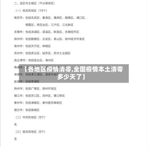 【各地区疫情清零,全国疫情本土清零多少天了】-第3张图片