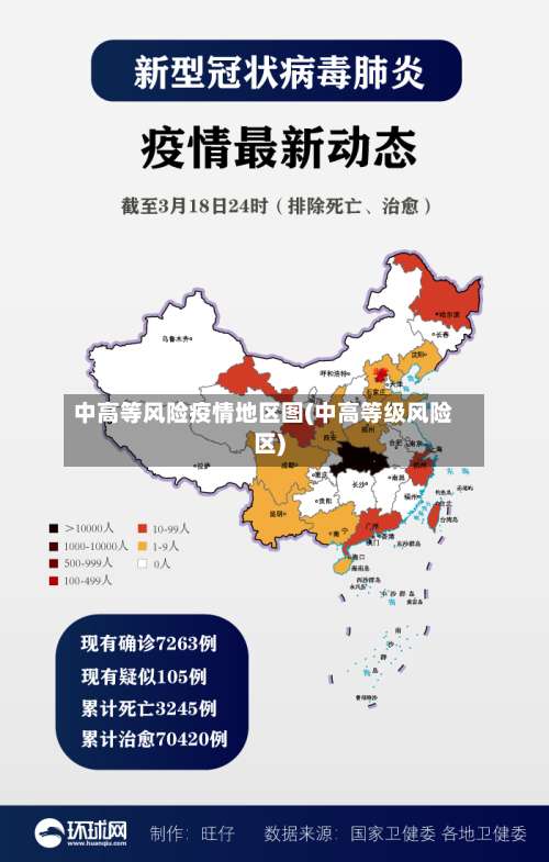 中高等风险疫情地区图(中高等级风险区)-第2张图片