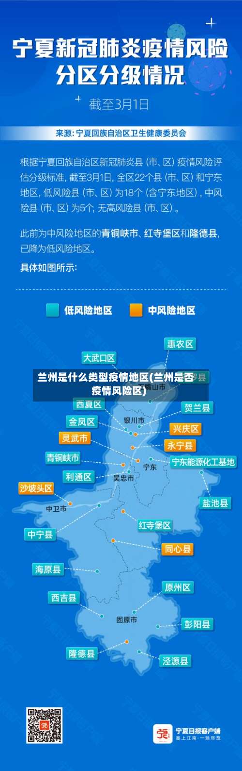 兰州是什么类型疫情地区(兰州是否疫情风险区)-第1张图片