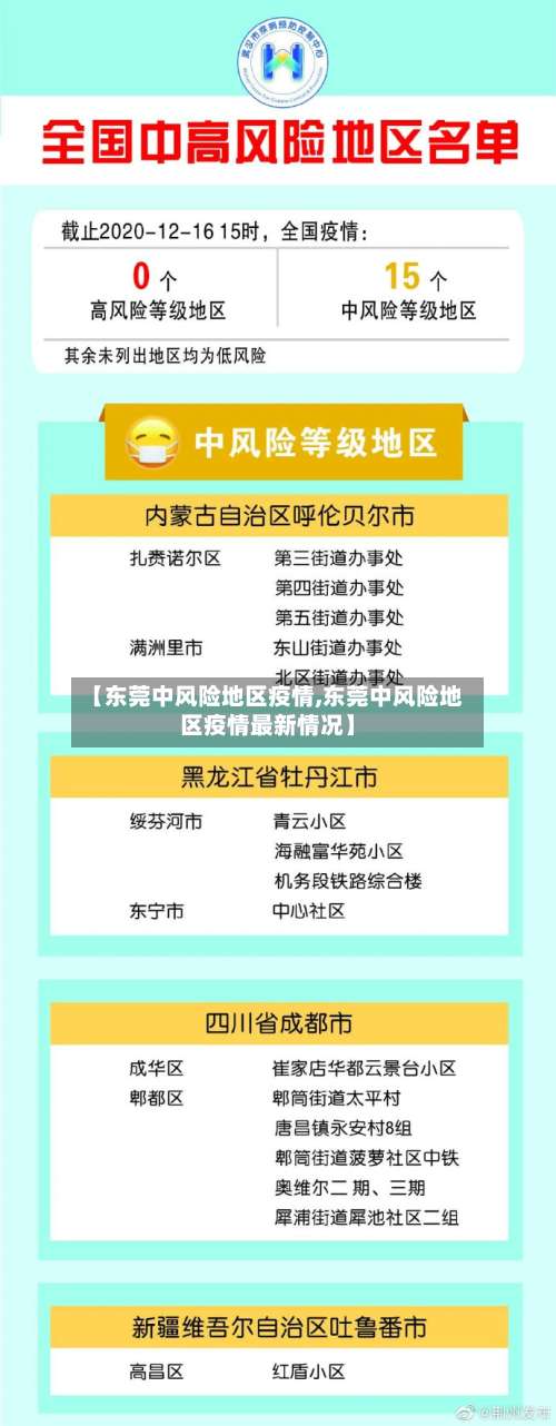 【东莞中风险地区疫情,东莞中风险地区疫情最新情况】-第1张图片