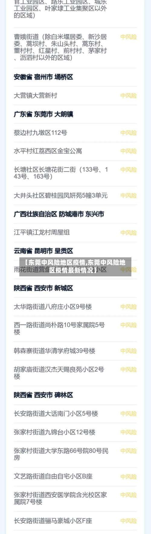 【东莞中风险地区疫情,东莞中风险地区疫情最新情况】-第2张图片