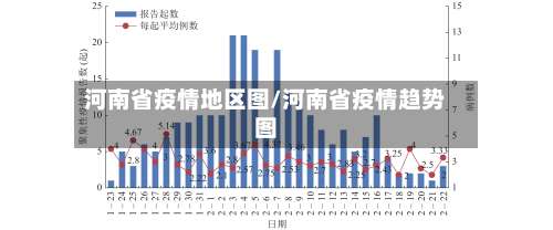 河南省疫情地区图/河南省疫情趋势图-第2张图片