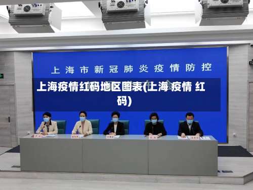 上海疫情红码地区图表(上海 疫情 红码)-第3张图片