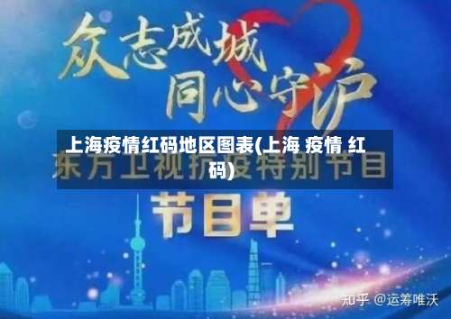 上海疫情红码地区图表(上海 疫情 红码)-第2张图片