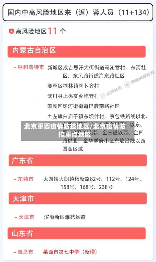 北京重要疫情防控地区/北京疫情防控重点地区-第1张图片