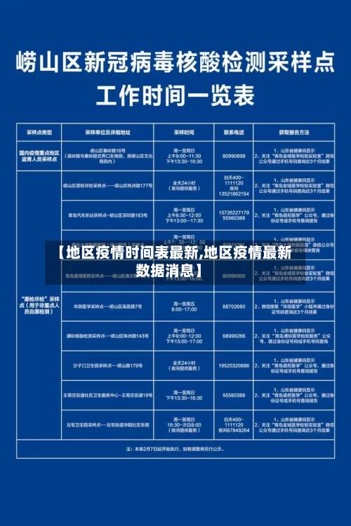 【地区疫情时间表最新,地区疫情最新数据消息】-第2张图片
