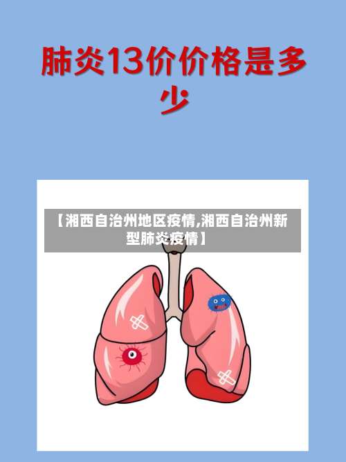 【湘西自治州地区疫情,湘西自治州新型肺炎疫情】-第3张图片