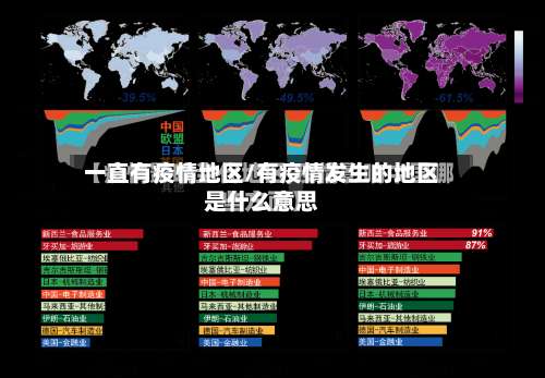 一直有疫情地区/有疫情发生的地区是什么意思-第1张图片