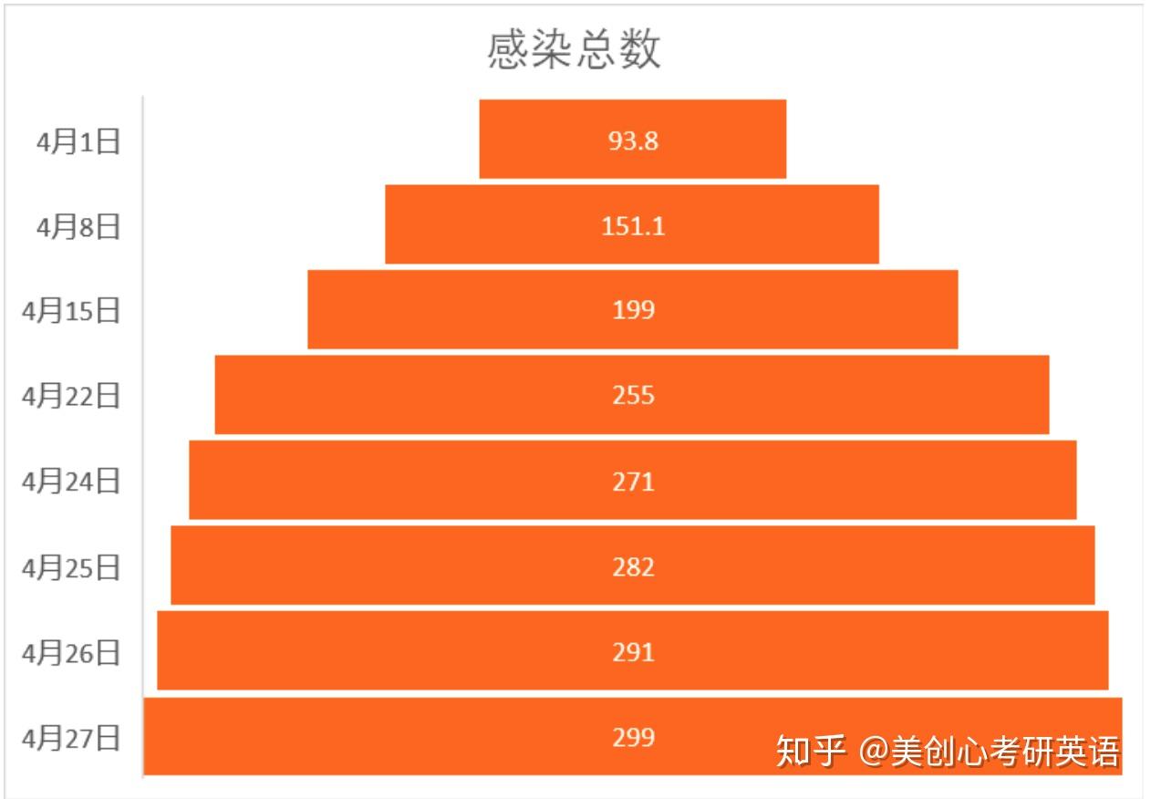 “8日山东疫情速报	” 8日山东疫情速报今天？-第2张图片