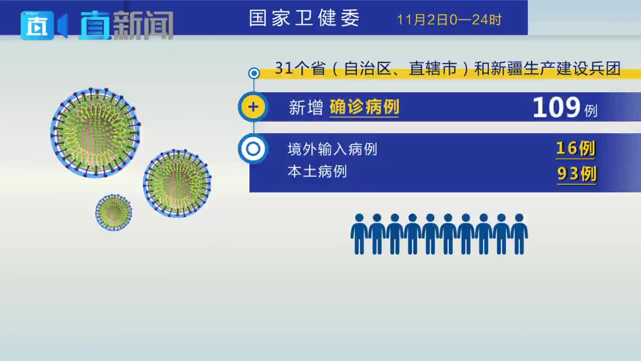 【北京增2例确诊病例/北京增2例确诊行程】-第2张图片