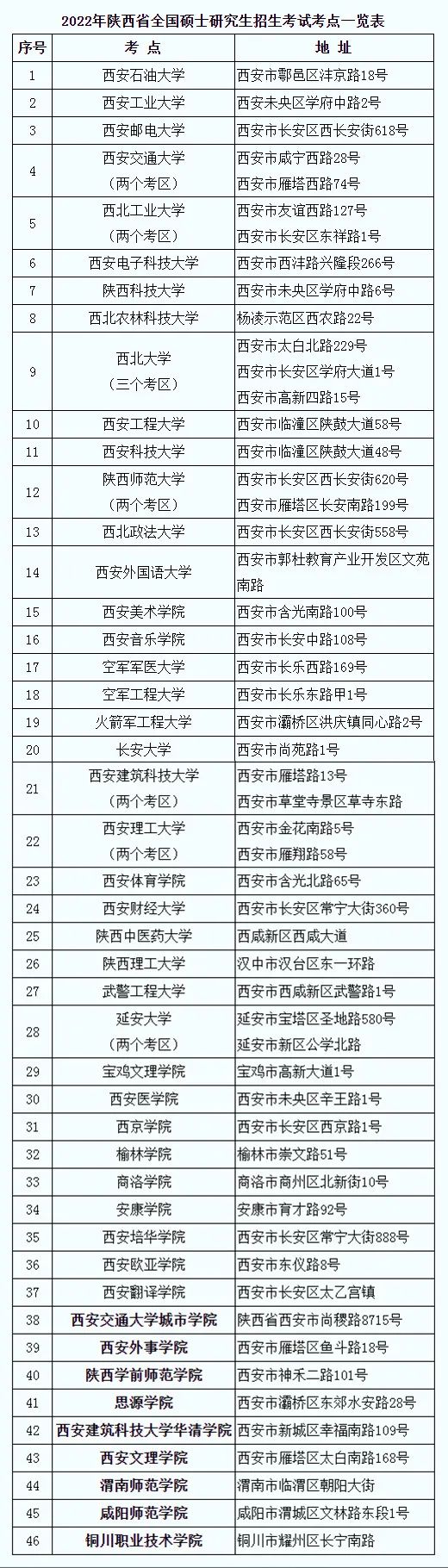 “31省区市新增本土确诊75例” 31省区市新增本土确诊75例疫情？-第2张图片