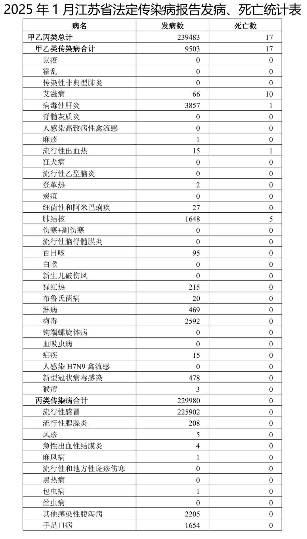 昨日新增确诊16例︰(昨日新增确诊16例病例)-第2张图片