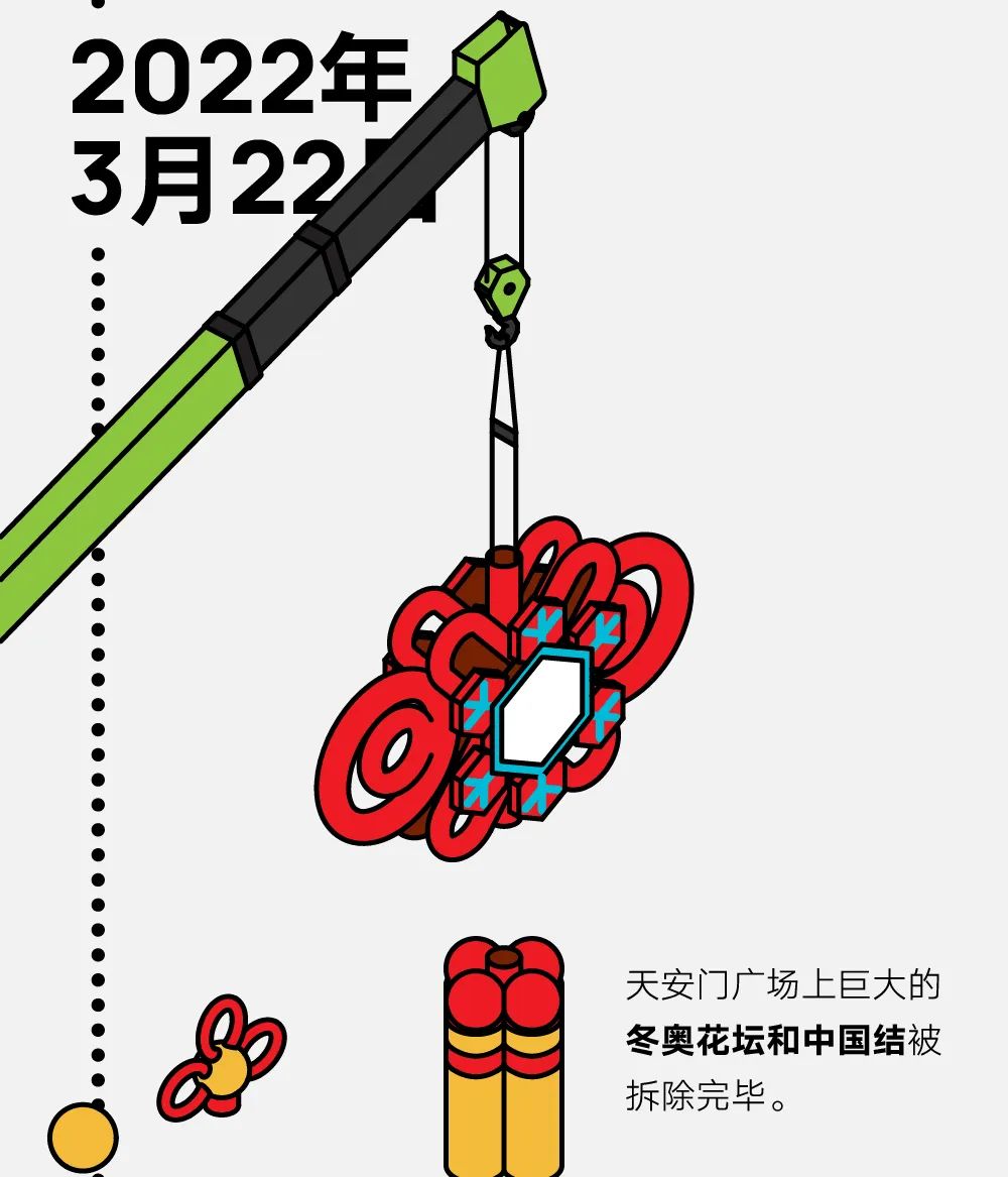 “冬奥会结束时间是几月几日” 冬奥会多久结束？-第1张图片