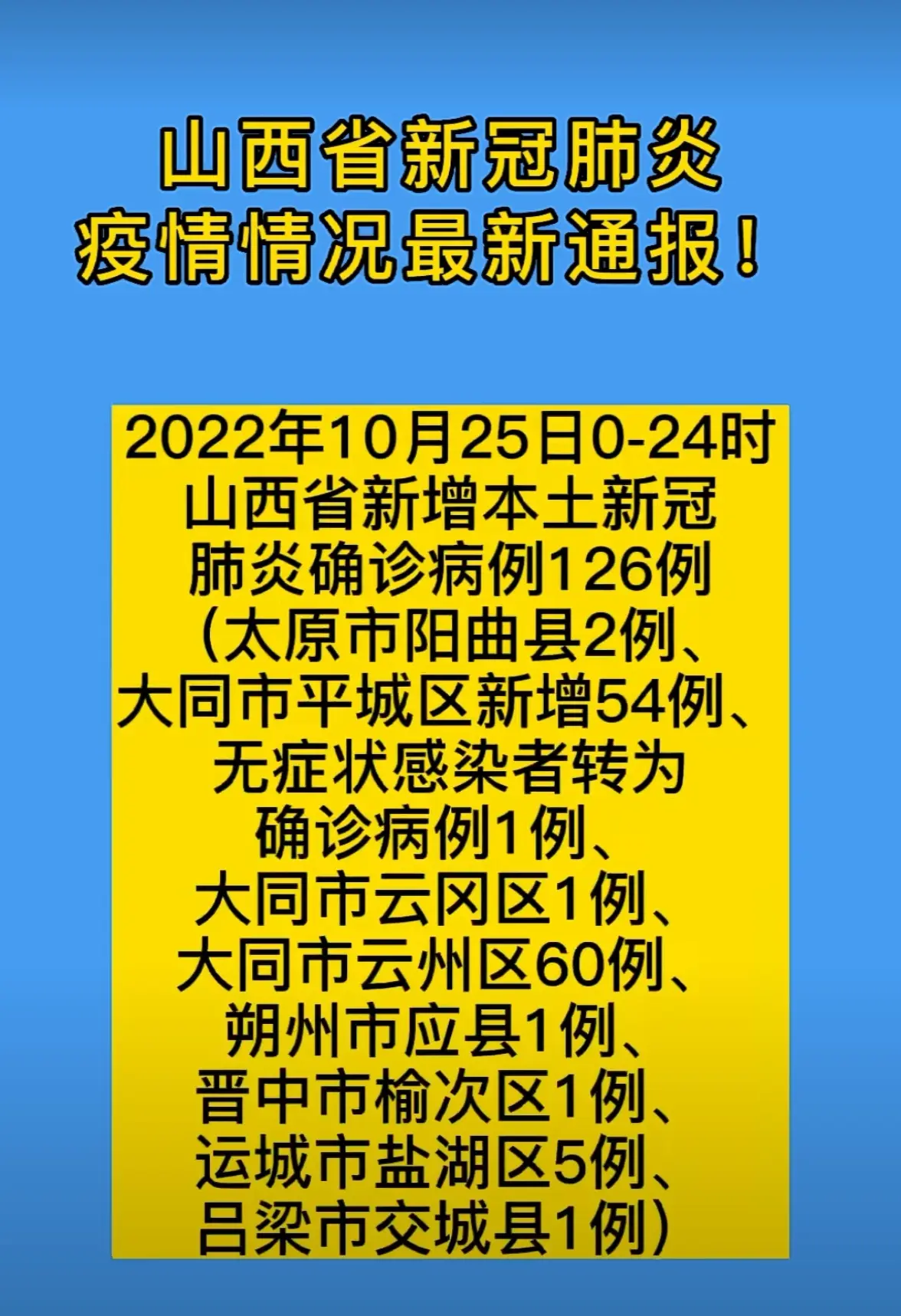“西安最近疫情情况	” 西安最近疫情又严重了吗？-第1张图片